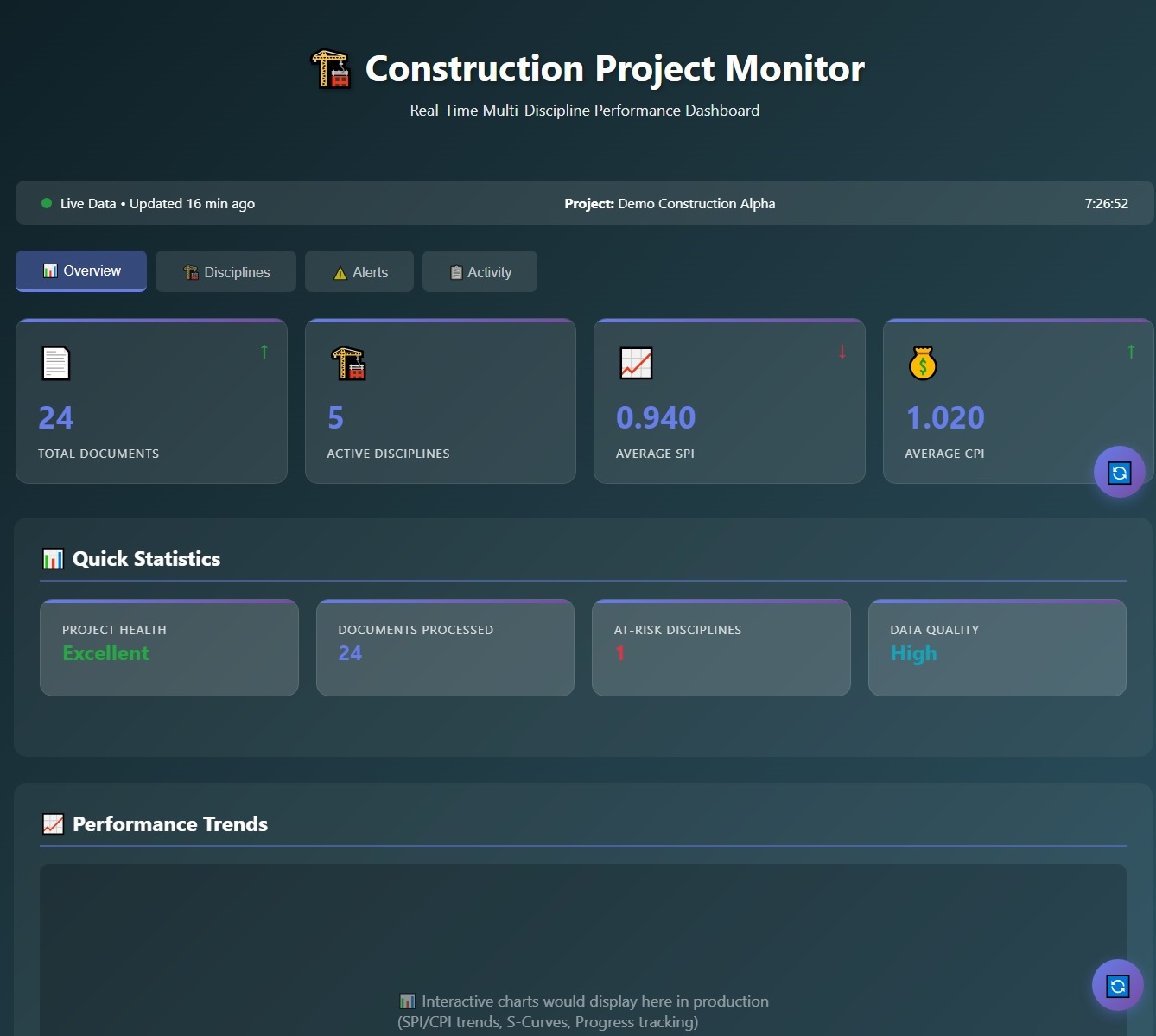 P-Monitor preview